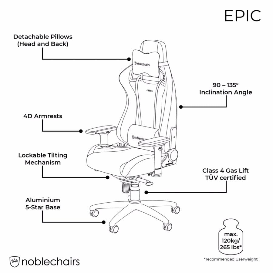 Epic - White - Image 24
