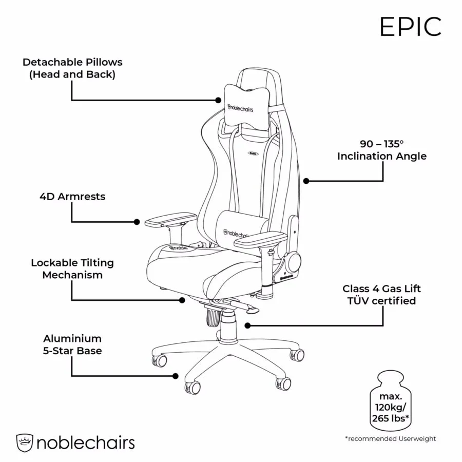 Epic - White - Image 24